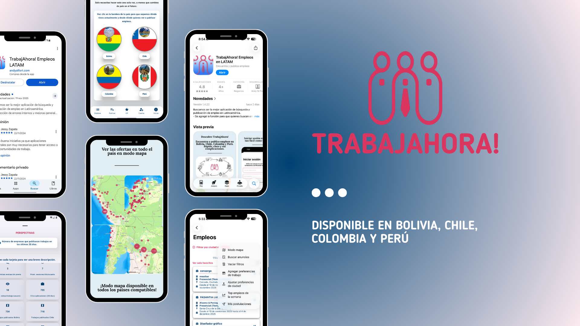 Impacto real y métricas de TrabajAhora